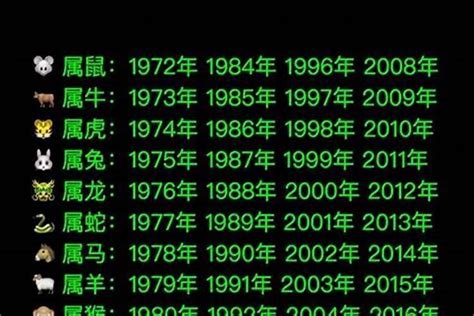 1976年属什么|1976年是什么生肖 1976年出生的人属相是什么